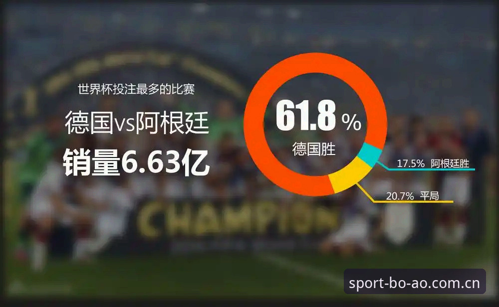 博奥体育全球联赛技术评测：从赛事赔率到多端体验的全面分析