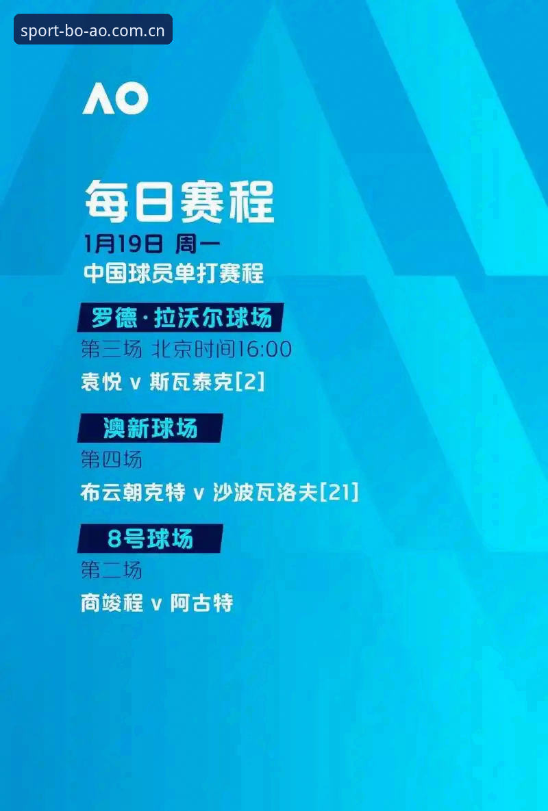 博奥体育资讯平台 博奥体育平台使用完整指南:从注册到赛事跟单的实用经验分享